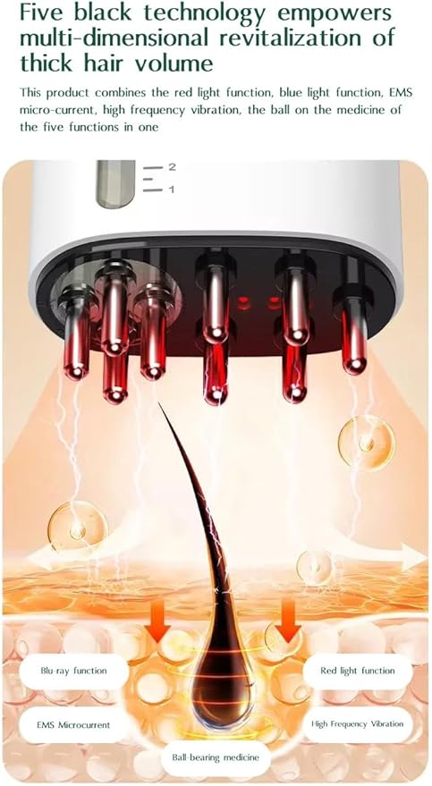 2024 NEW Aroura Premium 3-in-1 Electric Scalp Massager and Hair Oil Applicator Brush with Red, Blue, and Purple Light Therapy – Hair Treatment Tool for Growth Serums, Oils, and Dandruff Exfoliation