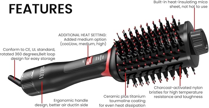 Aroura Premium One-Step Hair Dryer & Volumizer - Charcoal Activated - Frizz Control, Negative Ionic Technology, Ceramic Heating - 3 Heat Settings + Cool Setting, Includes 1-Year Warranty