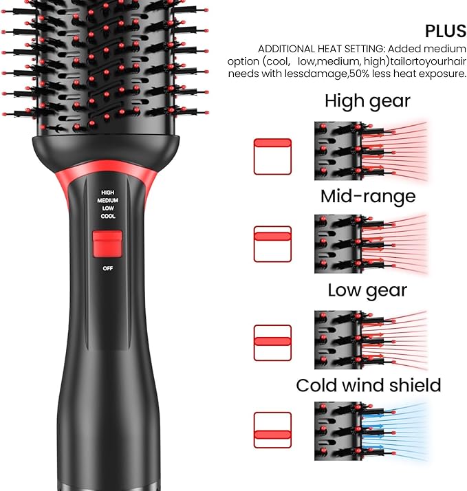 Aroura Premium One-Step Hair Dryer & Volumizer - Charcoal Activated - Frizz Control, Negative Ionic Technology, Ceramic Heating - 3 Heat Settings + Cool Setting, Includes 1-Year Warranty