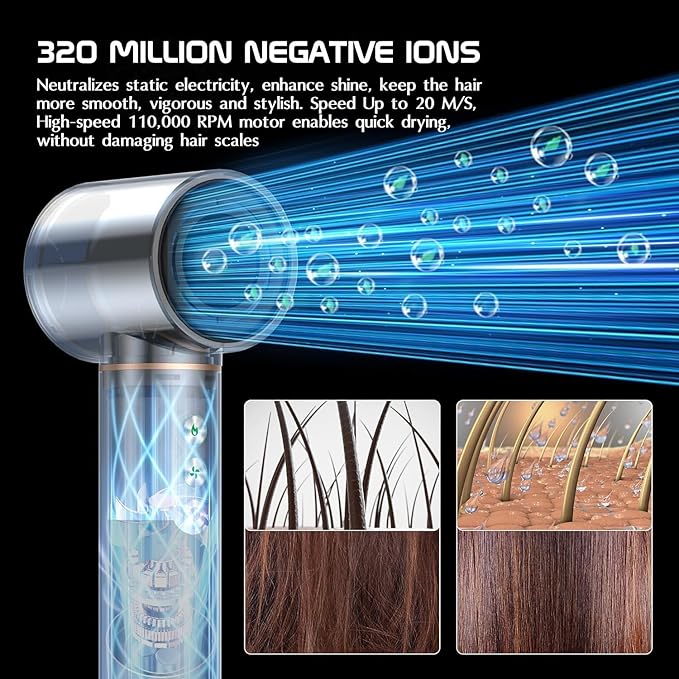 Aroura Premium 5-in-1 High-Speed Hair Dryer Brush with 1-Year Warranty, 110000 RPM, Advanced Negative Ionic Technology, 1300W Air Styling Curling Iron, 3 Temps & 3 Speeds, Powerful Hot Air Brush, Oval