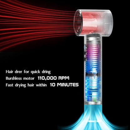 Aroura Premium 5-in-1 High-Speed Hair Dryer Brush with 1-Year Warranty, 110000 RPM, Advanced Negative Ionic Technology, 1300W Air Styling Curling Iron, 3 Temps & 3 Speeds, Powerful Hot Air Brush, Oval